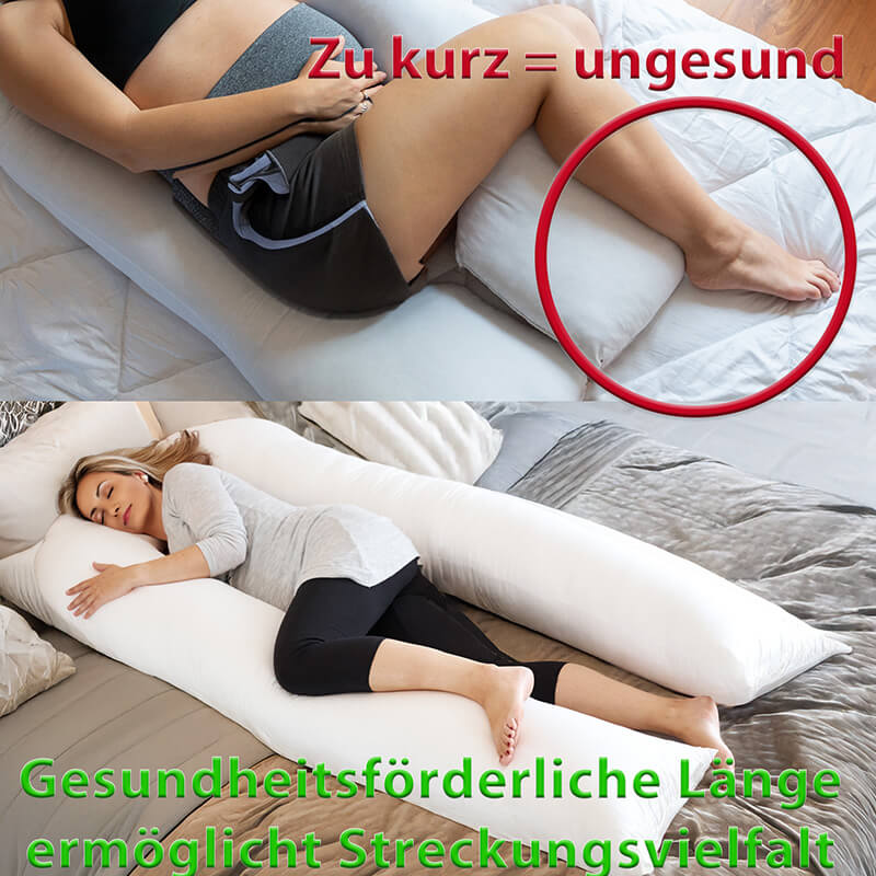 Vergleich Seitenschläferkissen-Länge: links ragt der Fuß aus dem zu kurzen Kissen und die Hüfte kippt, rechts liegt der Körper vollständig gestützt