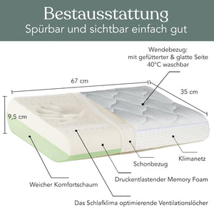 Nackenkissen Rücken - & Seitenschläfer Kopfkissen - Kopfkissen