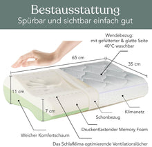 Laden Sie das Bild in den Galerie-Viewer, Fest &amp; mittelfestes orthopädisches Nackenstützkissen für Frauen