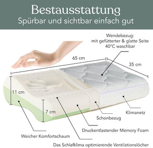 Fest & mittelfestes orthopädisches Nackenstützkissen für Frauen