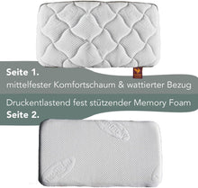 Laden Sie das Bild in den Galerie-Viewer, Fest &amp; mittelfestes orthopädisches Nackenstützkissen für Frauen