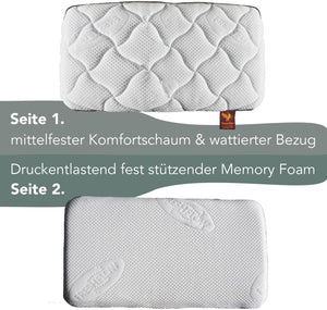 Fest & mittelfestes orthopädisches Nackenstützkissen für Frauen
