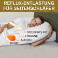 Reflux Kissen Set für Seitenschläfer - 