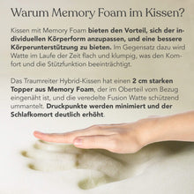 Laden Sie das Bild in den Galerie-Viewer, Komfortkissen VISCO XXL mit Bezug Baumwolle