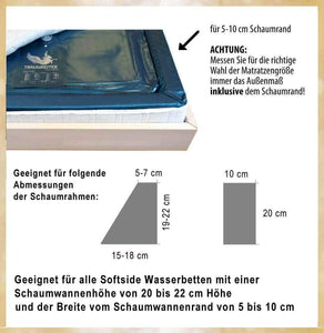 Traumreiter 2X Wasserbettmatratze Mesamoll 2 + Sicherheitswanne + Schlauch + Wasserzähler für richtige Wasserbett Füllmenge I Wasserkern Matratzen Wasserbett Matratze - Wasserbettmatratze