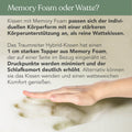 J-förmiges Schwangerschaftskissen - Wendekissen mit druckentlastenden Memory Foam