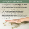 U-förmiges Schwangerschaftskissen - Wendekissen mit Memory Foam Seite