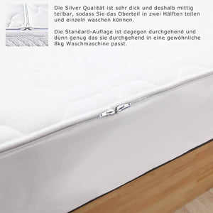 Wasserbett Spannauflage Doppeltuch mit Reißverschluß für jedes Wasserbett
