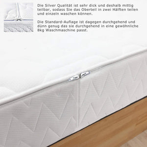 Wasserbett - Bezug Doppeltuch Höhe 20 - 22 cm - 