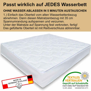 Wasserbett - Spann - Auflage SILVER (echt Silber) für jedes Wasserbett geeignet mit Reißverschluß - Matratzen - Topper