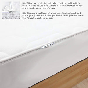 Wasserbett Spannauflage Doppeltuch mit Reißverschluß für jedes Wasserbett - 